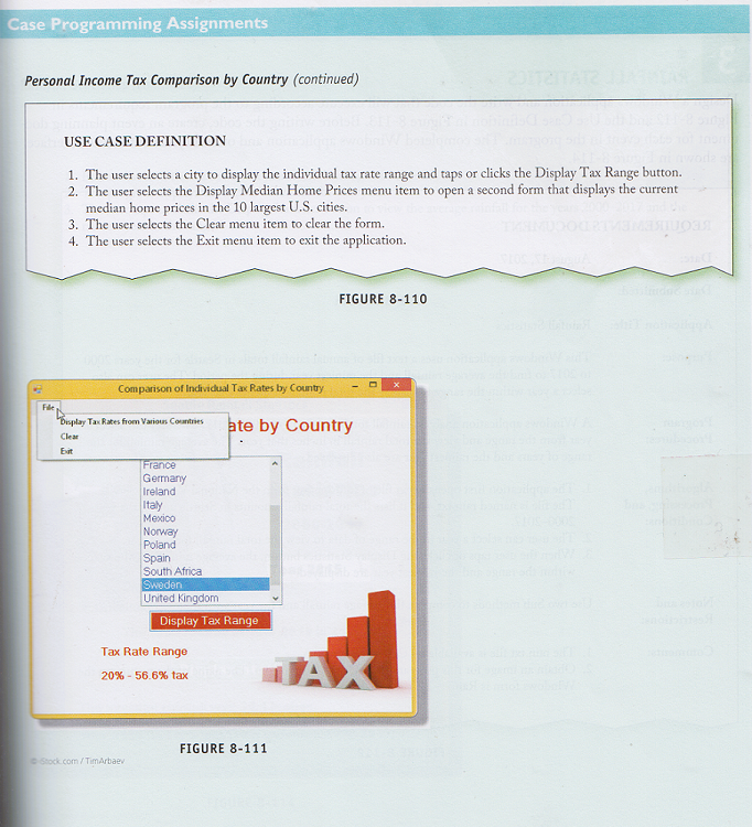 Case Programming Assignments
Personal Income Tax Comparison by Country (continued)
File
USE CASE DEFINITION
1. The user selects a city to display the individual tax rate range and taps or clicks the Display Tax Range button.
2. The user selects the Display Median Home Prices menu item to open a second form that displays the current
median home prices in the 10 largest U.S. cities.
3. The user selects the Clear menu item to clear the form.
4. The user selects the Exit menu item to exit the application.
Comparison of Individual Tax Rates by Country
Bisplay Tax Rates from Various Countries
Clear
Exit
France
Germany
Ireland
Italy
Mexico
Norway
Poland
Stock.com/TimArbaev
Spain
South Africa
Tax Rate Range
20% - 56.6% tax
Sweden
United Kingdom
Display Tax Range
Tatr
ate by Country
FIGURE 8-111
FIGURE 8-110
TAX
x
Bistad