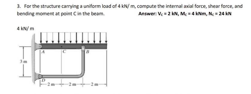3. For the structure carrying a uniform load of 4 kN/ m, compute the internal axial force, shear force, and
Answer: Vc = 2 kN, Mc = 4 kNm, Nc = 24 kN
bending moment at point C in the beam.
4 kN/ m
|C
B
3 m
2 m
-2 m
2 m
