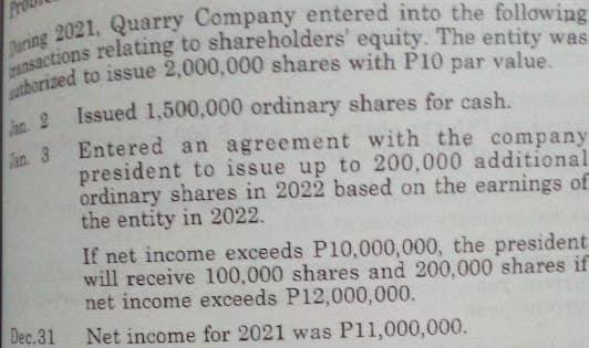 par
value.
n 2 Issued 1,500,000 ordinary shares for cash.
in. 3 Entered an agreement with the company
president to issue up to 200,000 additional
ordinary shares in 2022 based on the earnings of
the entity in 2022.
If net income exceeds P10,000,000, the president
will receive 100,000 shares and 200,000 shares if
net income exceeds P12,000,000.
Dec.31
Net income for 2021 was P11,000,000.
