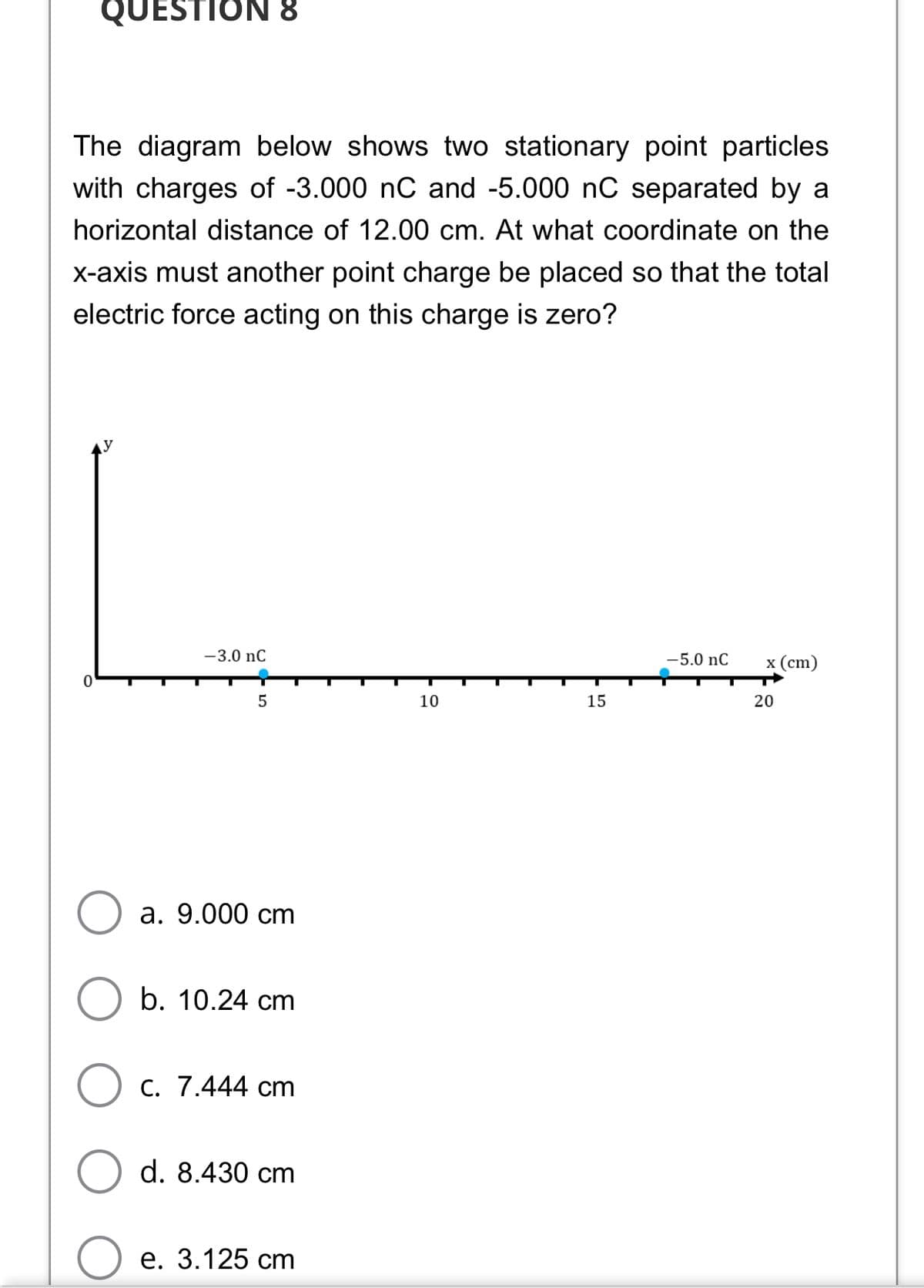 QUESTION 8
The diagram below shows two stationary point particles
with charges of -3.000 nC and -5.000 nC separated by a
horizontal distance of 12.00 cm. At what coordinate on the
x-axis must another point charge be placed so that the total
electric force acting on this charge is zero?
-3.0 nC
-5.0 nC
х (ст)
10
15
а. 9.000 cm
b. 10.24 cm
C. 7.444 cm
d. 8.430 cm
е. 3.125 сm
20
