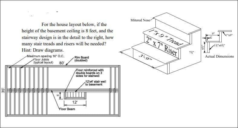 35'
For the house layout below, if the
height of the basement ceiling is 8 feet, and the
stairway design is in the detail to the right, how
many stair treads and risers will be needed?
Hint: Draw diagrams.
Maximum spacing 16" O.C.
Floor Jolsts
(typical layout) 80
Rim Board
(doubled)
Floor reinforced with
double boards on 3
sides for stairwell
12'x4' stair well
to basement
Mitered Nose-
"x9" Tread
2" x 7" Riser
3'-9"
12'
Floor Beam
7½"
9°
1½"x6"
Actual Dimensions