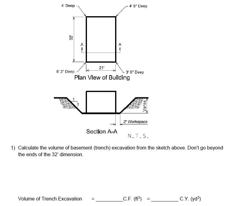 4' Deep
32'
5' 2" Deep
A
21'
Volume of Trench Excavation
4' 8" Deep
Plan View of Building
Section A-A
3' 6" Deep
2¹ Workspace
N. T.S.
1) Calculate the volume of basement (trench) excavation from the sketch above. Don't go beyond
the ends of the 32' dimension.
C.F. (ft³)
11
C.Y. (yd³)