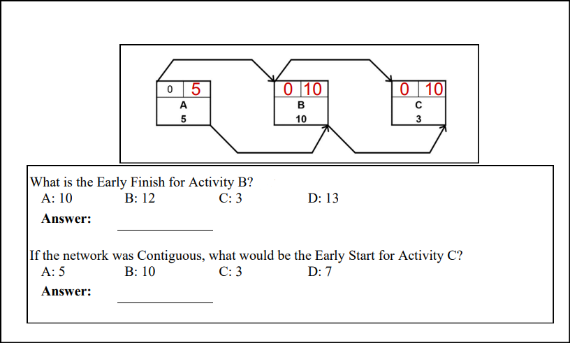 0 5
A5
A
What is the Early Finish for Activity B?
A: 10
B: 12
C: 3
Answer:
0 10
B
10
D: 13
0 10
с
3
If the network was Contiguous, what would be the Early Start for Activity C?
A: 5
C: 3
B: 10
D: 7
Answer: