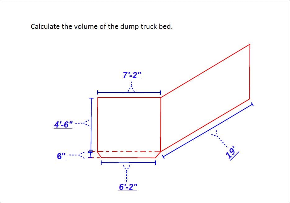 Calculate the volume of the dump truck bed.
4'-6"
6"
7'-2"
A
6'-2"
X
19'