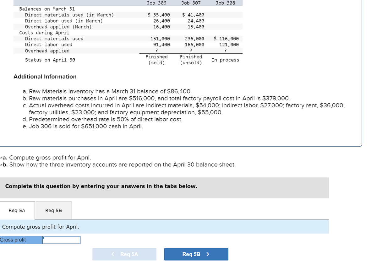 Balances on March 31
Direct materials used (in March)
Direct labor used (in March)
Overhead applied (March)
Costs during April
Direct materials used
Direct labor used
Overhead applied
Status on April 30
Additional Information
Req 5A
Job 306
Req 5B
$ 35,400
26,400
16,400
Compute gross profit for April.
Gross profit
151,000
91,400
?
Finished
(sold)
< Req 5A
Job 307
$ 41,400
24,400
15,400
a. Raw Materials Inventory has a March 31 balance of $86,400.
b. Raw materials purchases in April are $516,000, and total factory payroll cost in April is $379,000.
c. Actual overhead costs incurred in April are indirect materials, $54,000; indirect labor, $27,000; factory rent, $36,000;
factory utilities, $23,000; and factory equipment depreciation, $55,000.
d. Predetermined overhead rate is 50% of direct labor cost.
e. Job 306 is sold for $651,000 cash in April.
Complete this question by entering your answers in the tabs below.
236,000
166,000
?
Finished
(unsold)
-a. Compute gross profit for April.
-b. Show how the three inventory accounts are reported on the April 30 balance sheet.
Job 308
$ 116,000
121,000
?
In process
Req 5B >