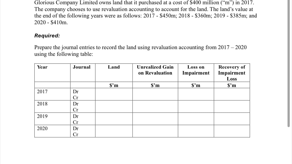 Glorious Company Limited owns land that it purchased at a cost of $400 million ("m") in 2017.
The company chooses to use revaluation accounting to account for the land. The land's value at
the end of the following years were as follows: 2017 - $450m; 2018 - $360m; 2019 - $385m; and
2020 $410m.
Required:
Prepare the journal entries to record the land using revaluation accounting from 2017 - 2020
using the following table:
Year
Journal
Land
Unrealized Gain
on Revaluation
Loss on
Impairment
Recovery of
Impairment
Loss
$'m
S'm
$'m
$'m
2017
Dr
Cr
2018
Dr
Cr
2019
Dr
Cr
2020
Dr
Cr