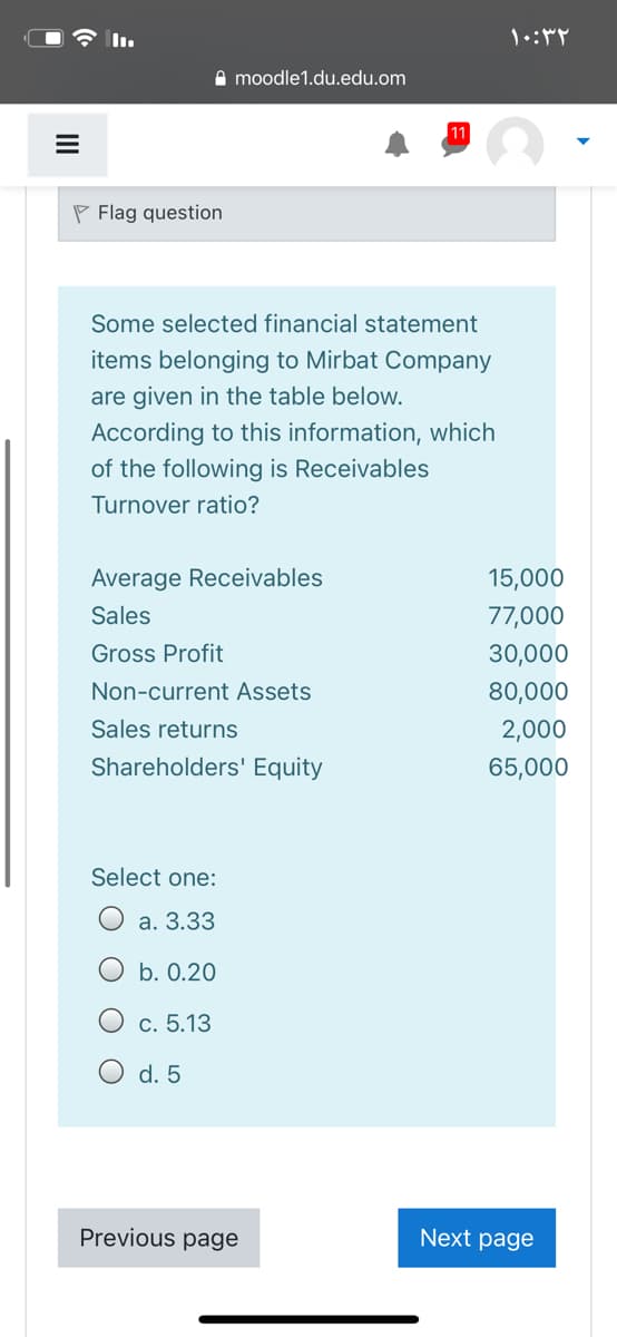 A moodle1.du.edu.om
P Flag question
Some selected financial statement
items belonging to Mirbat Company
are given in the table below.
According to this information, which
of the following is Receivables
Turnover ratio?
Average Receivables
15,000
Sales
77,000
Gross Profit
30,000
Non-current Assets
80,000
Sales returns
2,000
Shareholders' Equity
65,000
Select one:
а. 3.33
O b. 0.20
c. 5.13
O d. 5
Previous page
Next page
II
