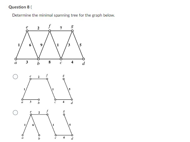 Question 8 (
Determine the minimal spanning tree for the graph below.
2
f
7 g
8
AMA
Al
3
a
a
3
b
4
5