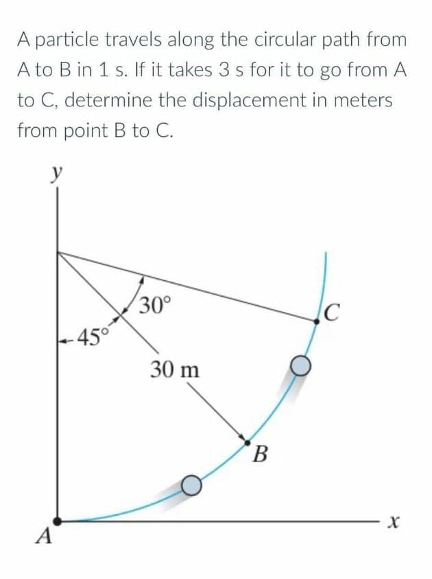 A particle travels along the circular path from
A to B in 1 s. If it takes 3 s for it to go from A
to C, determine the displacement in meters
from point B to C.
30°
ĮC
45°
30 m
*B
A
