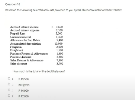 Question 16
Based on the following selected accounts provided to you by the chief accountant of Barbi Traders:
Accrued interest income
Accrued interest expense
Prepaid Rent
Unearned interest
Allowance for Bad Debts
Accumulated depreciation
Freight in
Freight out
P 4,600
2,500
5,000
1,400
5,400
10,000
2,000
1,500
1,400
2,600
7,300
3,700
Purchase Returns & Allowances
Purchase discount
Sales Returns & Allowances
Sales discount
How much is the total of the debit balances?
P 19,500
OD
not given
P 14,900
P 17,000
