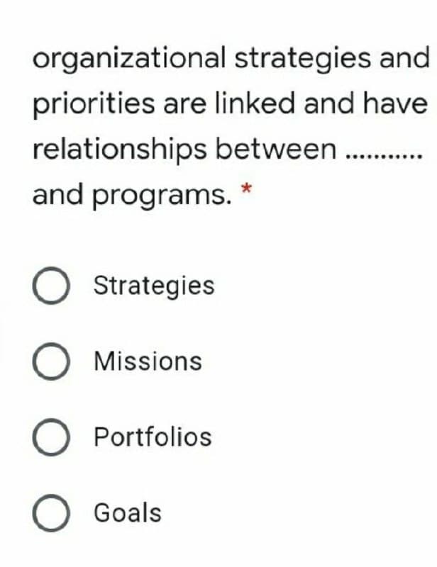 organizational strategies and
priorities are linked and have
relationships between
and programs.
Strategies
Missions
Portfolios
O Goals
