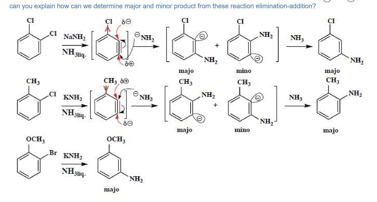 can you explain how can we determine major and minor product from these reaction elimination-addition?
&=&=1561=6,
NH₂
majo
CH,
NH₂
NH₂
&=-&-&-&
majo
CH3
OCH,
CI
NINH,
NH 3liq.
KNH₂
NH309.
Br ΚΝΗ,
NH
CI
CH₁ 80
80
OCH,
majo
NH,
NH₂
mino
CH3
mino
NH₂
NH₂
NH,
NH,
CI
majo
CH3
majo
NH₂
NH₂