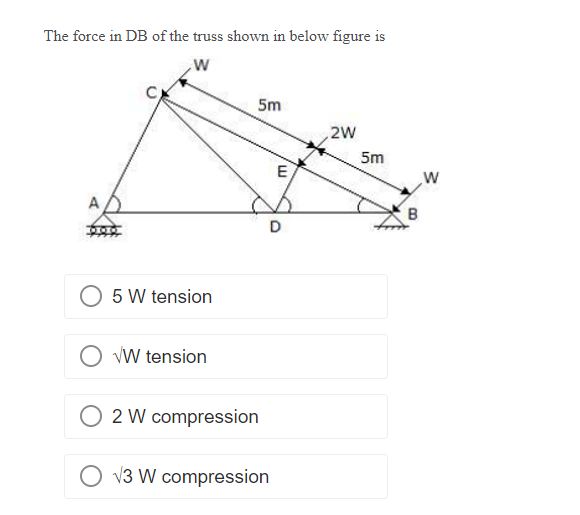 The force in DB of the truss shown in below figure is
W
A
200
5 W tension
O VW tension
5m
2 W compression
√3 W compression
E
D
2W
5m
B
W
