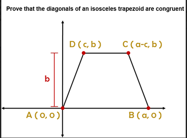 Prove that the diagonals of an isosceles trapezoid are congruent
D(c, b)
C(a-c, b )
A ( 0, 0)
B ( a, 0 )
