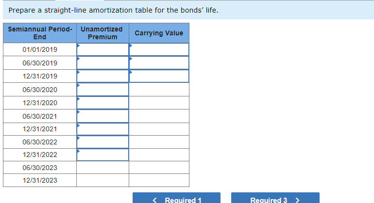 Prepare a straight-line amortization table for the bonds' life.
Semiannual Period- Unamortized
Premium
End
01/01/2019
06/30/2019
12/31/2019
06/30/2020
12/31/2020
06/30/2021
12/31/2021
06/30/2022
12/31/2022
06/30/2023
12/31/2023
Carrying Value
< Required 1
Required 3 >