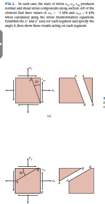 P14-L In cach case, the state of stresa ,y Tay pruduces
normal and shear stress companents along saction AB of the
clement that have values of o, - -5 kPa and Tay -8 RPa
when calculated uing the stres transformation equations
Establish ther'and y axs for cach segment and specity the
angle 6, then show these results acting on each segment.
(a)
