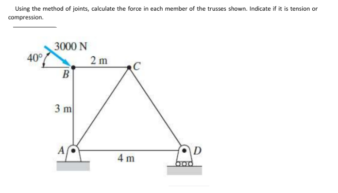 Using the method of joints, calculate the force in each member of the trusses shown. Indicate if it is tension or
compression.
3000 N
40°
2 m
C
B
3 m
D
4 m
