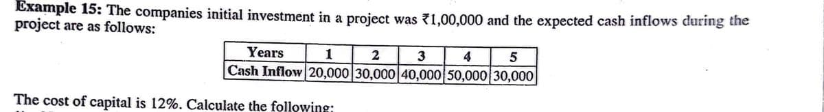 Example 15: The companies initial investment in a project was 71,00,000 and the expected cash inflows during the
project are as follows:
Years
1
2
3.
5
Cash Inflow 20,000 30,000 40,000 50,000 30,000
The cost of capital is 12%. Calculate the following:
