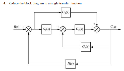 4. Reduce the block diagram to a single transfer function.
G₁(s)
R(s)
G₁(s)
H(s)
G₂(s)
G₂(s)
C(s)