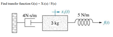 Find transfer function G(s) = X(s)/F(s)
4N-s/m
F
3 kg
x₁ (1)
5 N/m
oooo
-f(1)