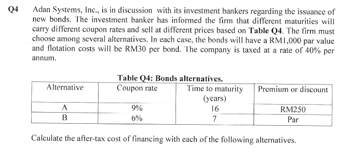 Q4
Adan Systems, Inc., is in discussion with its investment bankers regarding the issuance of
new bonds. The investment banker has informed the firm that different maturities will
carry different coupon rates and sell at different prices based on Table Q4. The firm must
choose among several alternatives. In each case, the bonds will have a RM1,000 par value
and flotation costs will be RM30 per bond. The company is taxed at a rate of 40% per
annum.
Alternative
A
B
Table Q4: Bonds alternatives.
Coupon rate
9%
6%
Time to maturity
(years)
16
7
Premium or discount
RM250
Par
Calculate the after-tax cost of financing with each of the following alternatives.