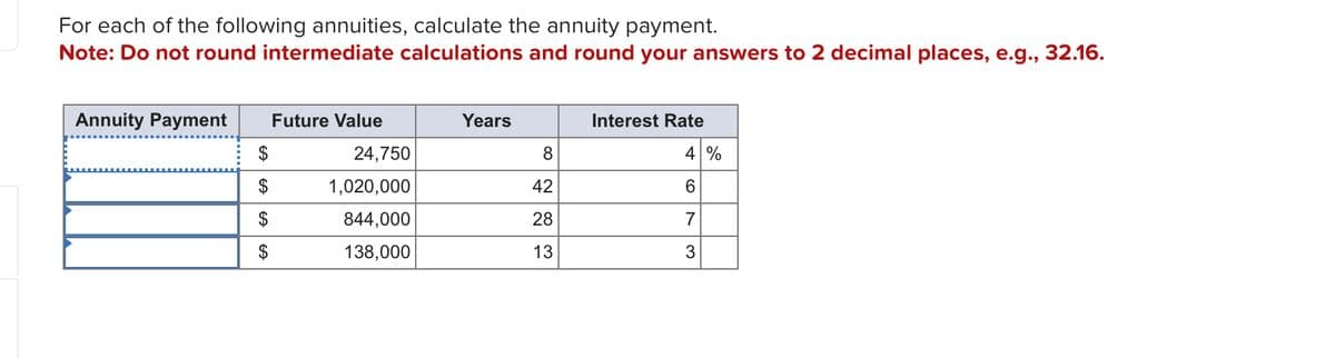 For each of the following annuities, calculate the annuity payment.
Note: Do not round intermediate calculations and round your answers to 2 decimal places, e.g., 32.16.
Annuity Payment
$
$
$
Future Value
24,750
1,020,000
844,000
138,000
Years
8
42
28
13
Interest Rate
4 %
6
7
3