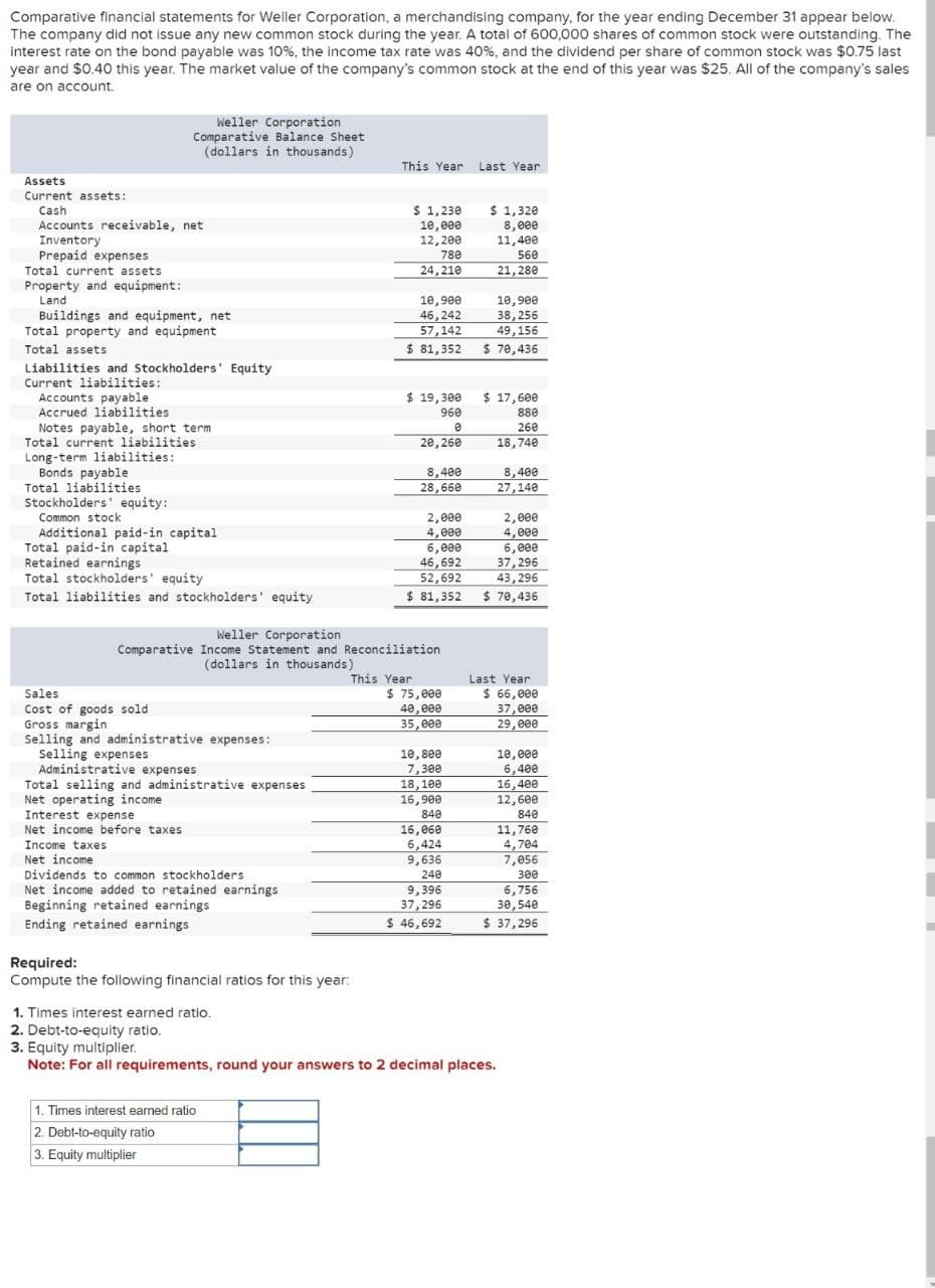 Comparative financial statements for Weller Corporation, a merchandising company, for the year ending December 31 appear below.
The company did not issue any new common stock during the year. A total of 600,000 shares of common stock were outstanding. The
interest rate on the bond payable was 10%, the income tax rate was 40%, and the dividend per share of common stock was $0.75 last
year and $0.40 this year. The market value of the company's common stock at the end of this year was $25. All of the company's sales
are on account.
Weller Corporation
Comparative Balance Sheet
(dollars in thousands)
Assets
Current assets:
Cash
Accounts receivable, net
Inventory
Prepaid expenses
Total current assets
Property and equipment:
Land
Buildings and equipment, net
Total property and equipment
Total assets
Liabilities and Stockholders' Equity
Current liabilities:
Accounts payable
Accrued liabilities
Notes payable, short term
Total current liabilities
Long-term liabilities:
Bonds payable
Total liabilities
Stockholders' equity:
Common stock
Additional paid-in capital
Total paid-in capital
Retained earnings
Total stockholders' equity
Total liabilities and stockholders' equity
This Year Last Year
$ 1,230
10,000
12,200
780
$ 1,320
8,000
11,400
560
24,210
21,280
10,900
10,900
46,242
38,256
57,142
49,156
$ 81,352
$ 70,436
$ 19,300
$ 17,600
960
880
260
20,260
18,740
8,400
8,400
28,660
27,140
2,000
2,000
4,000
4,000
6,000
6,000
46,692
37,296
52,692
43,296
$ 81,352
$ 70,436
Weller Corporation
Comparative Income Statement and Reconciliation
(dollars in thousands)
This Year
Last Year
Sales
$ 75,000
$ 66,000
Cost of goods sold
40,000
37,000
Gross margin
35,000
29,000
Selling and administrative expenses:
Selling expenses
10,800
10,000
Administrative expenses
7,300
6,400
Total selling and administrative expenses
18,100
16,400
Net operating income
16,900
12,600
Interest expense
840
840
Net income before taxes
16,060
11,760
Income taxes
6,424
4,704
Net income
9,636
7,056
Dividends to common stockholders
240
Net income added to retained earnings
Beginning retained earnings
9,396
37,296
300
6,756
30,540
Ending retained earnings
$ 46,692
$ 37,296
Required:
Compute the following financial ratios for this year:
1. Times interest earned ratio.
2. Debt-to-equity ratio.
3. Equity multiplier.
Note: For all requirements, round your answers to 2 decimal places.
1. Times interest earned ratio
2. Debt-to-equity ratio
3. Equity multiplier