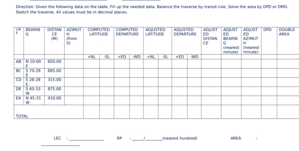 Direction: Given the following data on the table. Fill up the needed data. Balance the traverse by transit rule. Solve the area by DPD or DMD.
Sketch the traverse. All values must be in decimal places.
LIN BEARIN
E
DISTAN
CE
(M)
AZIMUT
COMPUTED
ADJUSTED
DEPARTURE
ADJUST
ED
DISTAN
CE
ADJUST DPD
ED
AZIMUT
DOUBLE
COMPUTED
DEPARTURE
ADJUSTED
LATITUDE
ADJUST
ED
BEARIN
H
LATITUDE
AREA
(from
S)
H
(nearest (nearest
minute)
minute)
+NL
-SL
+ED
-WD
+NL
-SL
+ED
-WD
AB N 10-00
650.00
BC S 70-29
E
CD S 26-28
895.00
315.00
DE S 65-33
875.00
EA N 45-31
410.00
TOTAL
LEC :
RP
(nearest hundred)
AREA
