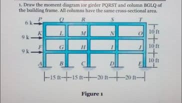 1. Draw the moment diagram tor girder PQRST and column BGLQ of
the building frame. All columns have the same cross-sectional area.
R
6 k.
10 it
10 t
9k.
10 ft
B
-20 t1-
Figure i
