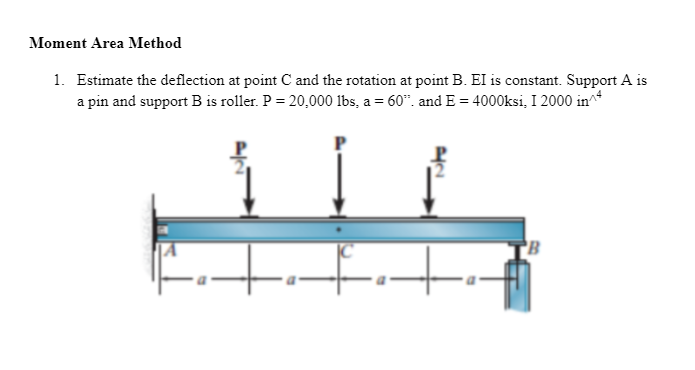 Moment Area Method
1. Estimate the deflection at point C and the rotation at point B. El is constant. Support A is
a pin and support B is roller. P = 20,000 Ibs, a = 60". and E = 4000ksi, I 2000 in
B
