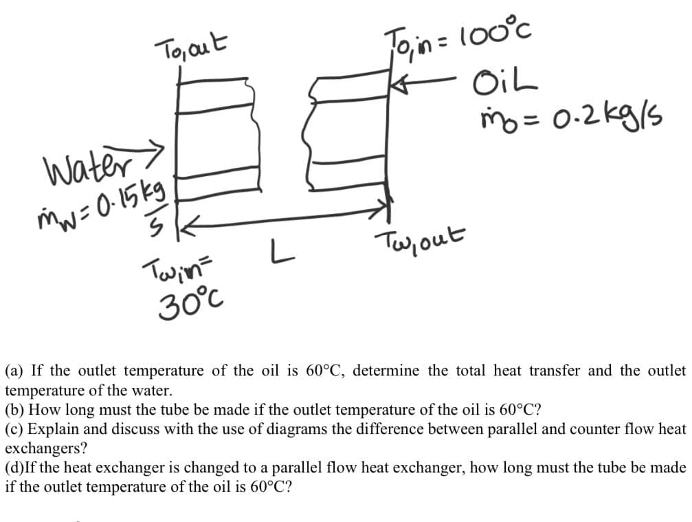 To, out
To, in = 100°c
K OiL
m = 0.2kg/s
Water >
mw=0-15kg
5
L
Tw, out
Twin =
30°℃
(a) If the outlet temperature of the oil is 60°C, determine the total heat transfer and the outlet
temperature of the water.
(b) How long must the tube be made if the outlet temperature of the oil is 60°C?
(c) Explain and discuss with the use of diagrams the difference between parallel and counter flow heat
exchangers?
(d) If the heat exchanger is changed to a parallel flow heat exchanger, how long must the tube be made
if the outlet temperature of the oil is 60°C?