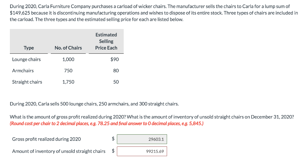 During 2020, Carla Furniture Company purchases a carload of wicker chairs. The manufacturer sells the chairs to Carla for a lump sum of
$149,625 because it is discontinuing manufacturing operations and wishes to dispose of its entire stock. Three types of chairs are included in
the carload. The three types and the estimated selling price for each are listed below.
Type
Lounge chairs
Armchairs
Straight chairs
No. of Chairs
1,000
750
1,750
Estimated
Selling
Price Each
$90
80
50
During 2020, Carla sells 500 lounge chairs, 250 armchairs, and 300 straight chairs.
What is the amount of gross profit realized during 2020? What is the amount of inventory of unsold straight chairs on December 31, 2020?
(Round cost per chair to 2 decimal places, e.g. 78.25 and final answer to O decimal places, e.g. 5,845.)
Gross profit realized during 2020
$
Amount of inventory of unsold straight chairs $
29603.1
99215.69