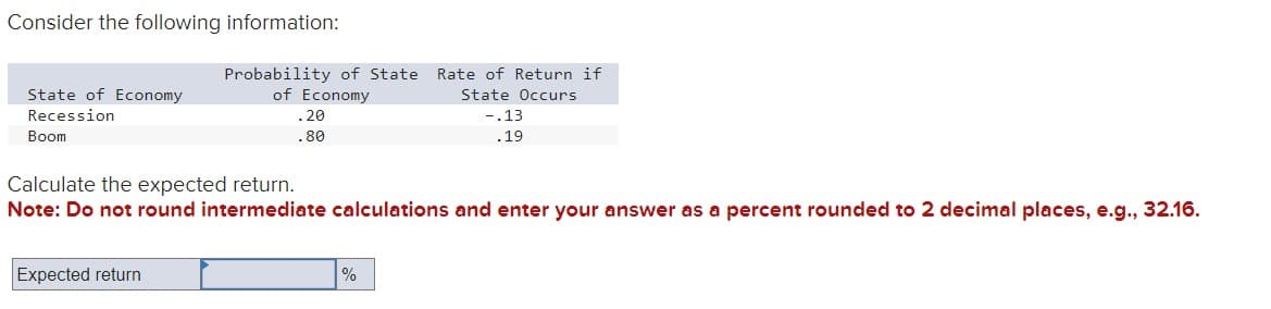 Consider the following information:
State of Economy
Recession
Boom
Probability of State Rate of Return if
of Economy
State Occurs
Expected return
.20
.80
Calculate the expected return.
Note: Do not round intermediate calculations and enter your answer as a percent rounded to 2 decimal places, e.g., 32.16.
-.13
.19
%