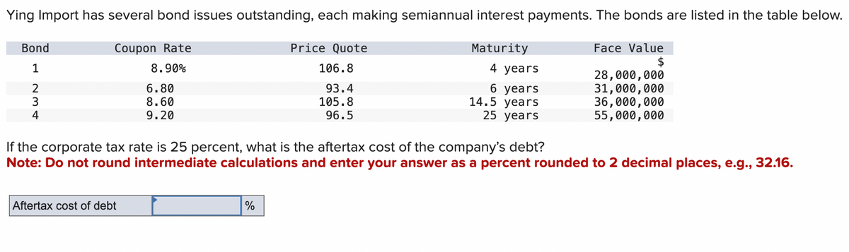 Ying Import has several bond issues outstanding, each making semiannual interest payments. The bonds are listed in the table below.
Coupon Rate
Maturity
Face Value
$
8.90%
Bond
1
2
3
6.80
8.60
9.20
Aftertax cost of debt
Price Quote
106.8
93.4
105.8
96.5
%
4 years
6 years
14.5 years
25 years
If the corporate tax rate is 25 percent, what is the aftertax cost of the company's debt?
Note: Do not round intermediate calculations and enter your answer as a percent rounded to 2 decimal places, e.g., 32.16.
28,000,000
31,000,000
36,000,000
55,000,000