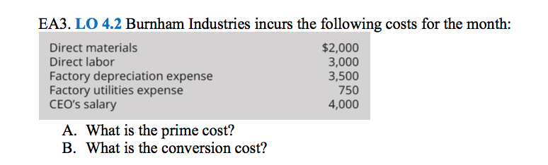 EA3. LO 4.2 Burnham Industries incurs the following costs for the month:
Direct materials
$2,000
3,000
3,500
750
4,000
Direct labor
Factory depreciation expense
Factory utilities expense
CEO's salary
A. What is the prime cost?
B. What is the conversion cost?
