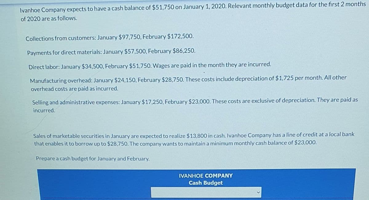 Ivanhoe Company expects to have a cash balance of $51,750 on January 1, 2020. Relevant monthly budget data for the first 2 months
of 2020 are as follows.
Collections from customers: January $97,750, February $172,500.
Payments for direct materials: January $57,500, February $86,250.
Direct labor: January $34,500, February $51,750. Wages are paid in the month they are incurred.
Manufacturing overhead: January $24,150, February $28,750. These costs include depreciation of $1,725 per month. All other
overhead costs are paid as incurred.
Selling and administrative expenses: January $17,250, February $23,000. These costs are exclusive of depreciation. They are paid as
incurred.
Sales of marketable securities in January are expected to realize $13,800 in cash. Ivanhoe Company has a line of credit at a local bank
that enables it to borrow up to $28,750. The company wants to maintain a minimum monthly cash balance of $23,000.
Prepare a cash budget for January and February.
IVANHOE COMPANY
Cash Budget