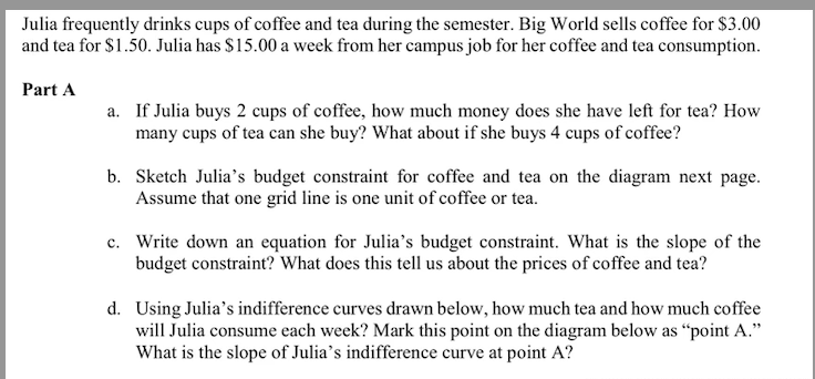 Julia frequently drinks cups of coffee and tea during the semester. Big World sells coffee for $3.00
and tea for $1.50. Julia has $15.00 a week from her campus job for her coffee and tea consumption.
Part A
a. If Julia buys 2 cups of coffee, how much money does she have left for tea? How
many cups of tea can she buy? What about if she buys 4 cups of coffee?
b. Sketch Julia's budget constraint for coffee and tea on the diagram next page.
Assume that one grid line is one unit of coffee or tea.
c. Write down an equation for Julia's budget constraint. What is the slope of the
budget constraint? What does this tell us about the prices of coffee and tea?
d. Using Julia's indifference curves drawn below, how much tea and how much coffee
will Julia consume each week? Mark this point on the diagram below as "point A."
What is the slope of Julia's indifference curve at point A?