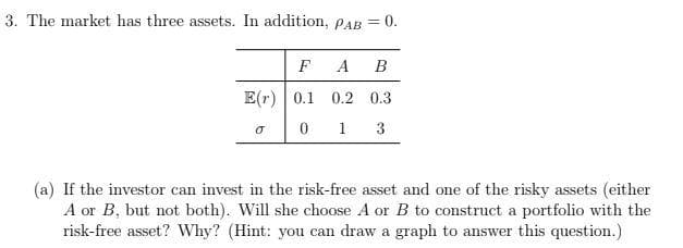 3. The market has three assets. In addition, PAB = 0.
F A B
0.2 0.3
1 3
E(r) 0.1
0
0
(a) If the investor can invest in the risk-free asset and one of the risky assets (either
A or B, but not both). Will she choose A or B to construct a portfolio with the
risk-free asset? Why? (Hint: you can draw a graph to answer this question.)