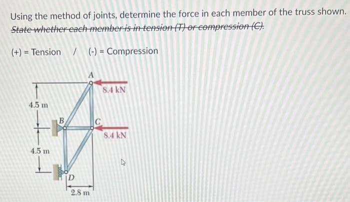 Using the method of joints, determine the force in each member of the truss shown.
State whether each member is in tension (T) or compression (C).
(+) = Tension / (-) = Compression
4.5 m
4.5 m
B
A
2.8 m
C
8.4 kN
8.4 kN