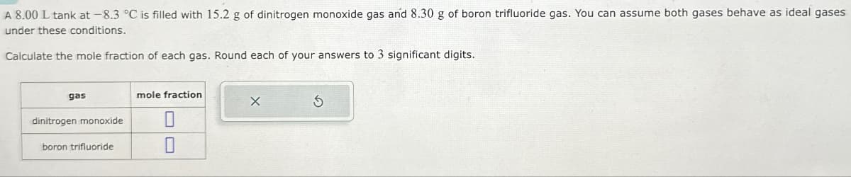 A 8.00 L tank at -8.3 °C is filled with 15.2 g of dinitrogen monoxide gas and 8.30 g of boron trifluoride gas. You can assume both gases behave as ideal gases
under these conditions.
Calculate the mole fraction of each gas. Round each of your answers to 3 significant digits.
gas
mole fraction
X
5
dinitrogen monoxide
boron trifluoride