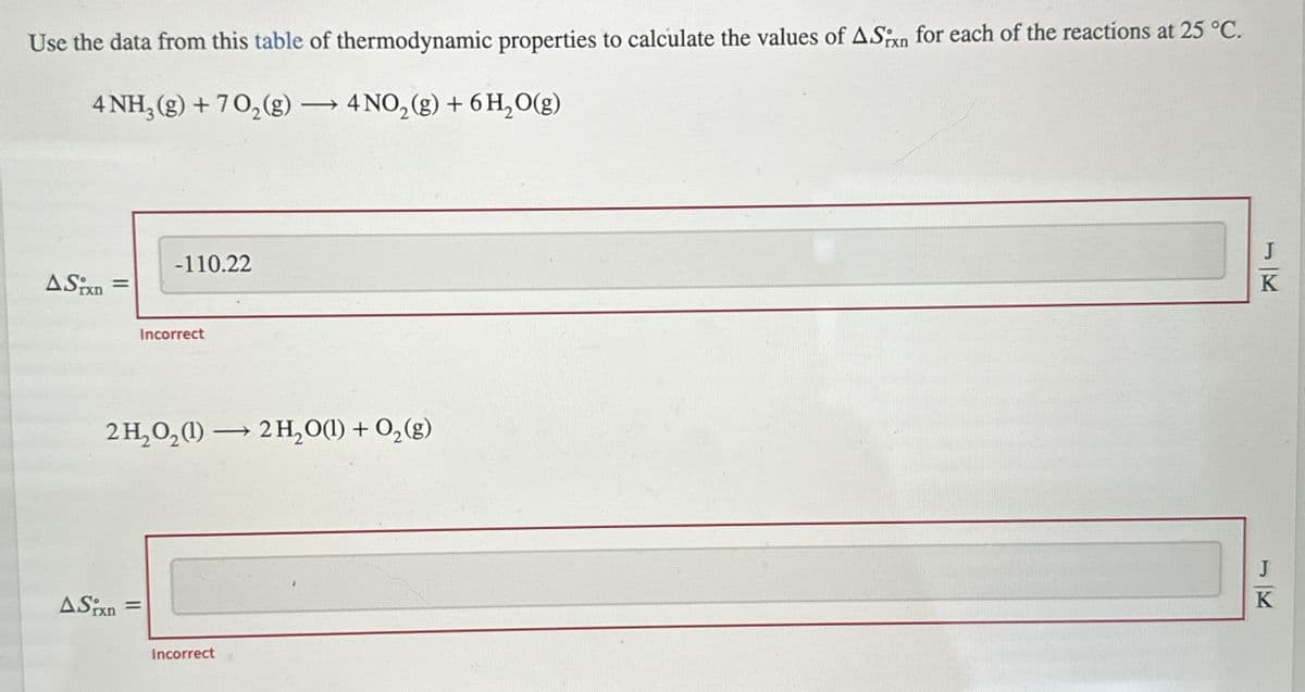 Use the data from this table of thermodynamic properties to calculate the values of ASxn for each of the reactions at 25 °C.
4 NH3(g) +702(g) → 4 NO2(g) + 6H2O(g)
ASixn=
-110.22
Incorrect
2 H₂O₂(1) 2H2O(l) + O2(g)
ASixn=
Incorrect
J
K
K