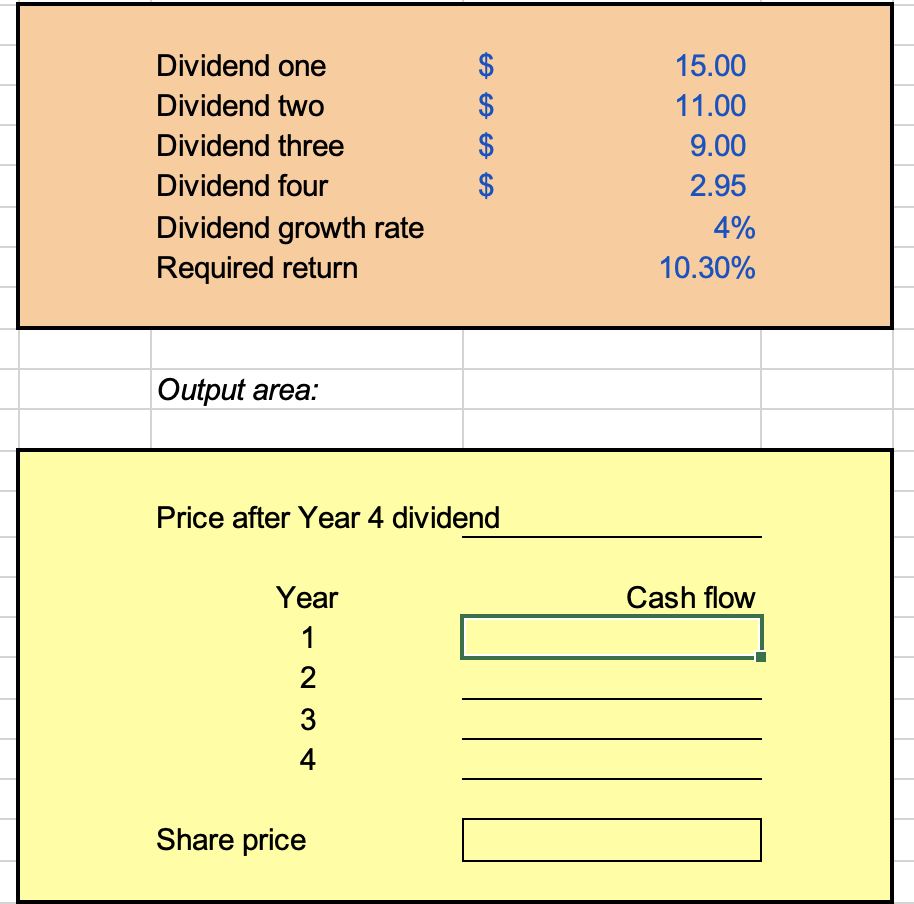 Dividend one
Dividend two
Dividend three
Dividend four
Dividend growth rate
Required return
Output area:
Year
1234
$
LA LA LA LA
Share price
Price after Year 4 dividend
$
$
15.00
11.00
9.00
2.95
4%
10.30%
Cash flow
