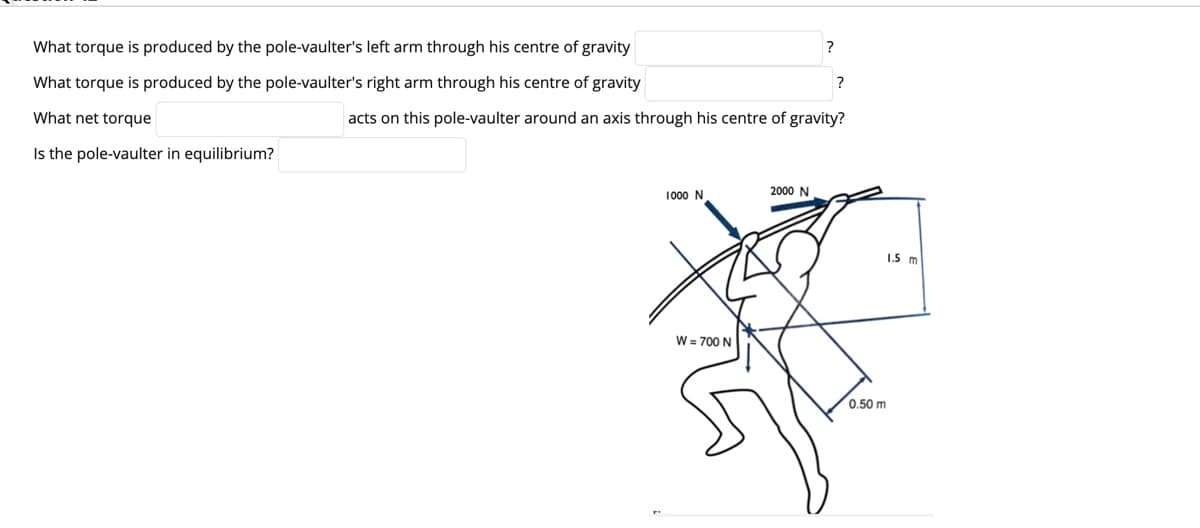 What torque is produced by the pole-vaulter's left arm through his centre of gravity
What torque is produced by the pole-vaulter's right arm through his centre of gravity
What net torque
Is the pole-vaulter in equilibrium?
1000 N
acts on this pole-vaulter around an axis through his centre of gravity?
W=700 N
?
2000 N
?
0.50 m
1.5 m