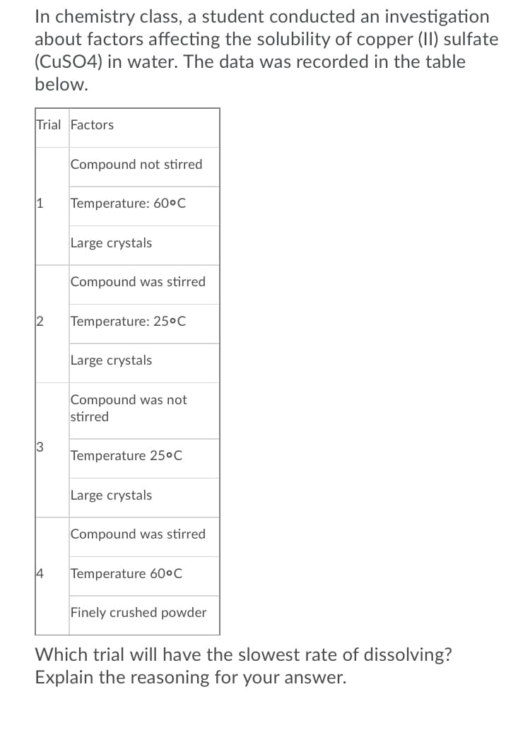 In chemistry class, a student conducted an investigation
about factors affecting the solubility of copper (II) sulfate
(CUSO4) in water. The data was recorded in the table
below.
Trial Factors
Compound not stirred
Temperature: 60ºC
Large crystals
Compound was stirred
2
Temperature: 25ºC
Large crystals
Compound was not
stirred
3
Temperature 25°C
Large crystals
Compound was stirred
4
Temperature 60ºC
Finely crushed powder
Which trial will have the slowest rate of dissolving?
Explain the reasoning for your answer.
