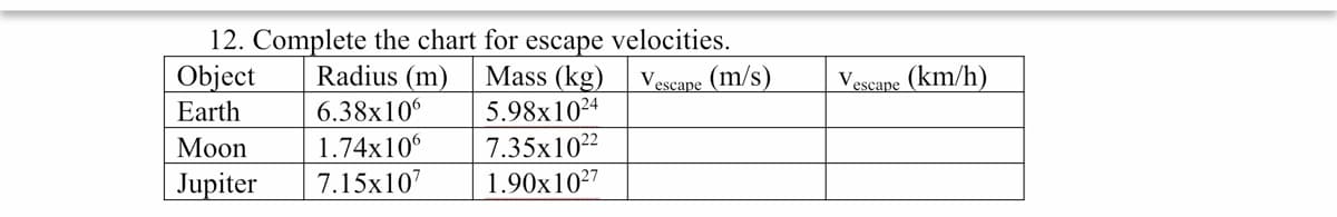 12. Complete the chart for escape velocities.
Object
Earth
Radius (m)
6.38x106
Mass (kg)
5.98x1024
Vescape (m/s)
(km/h)
Vescape
1.74x10
7.15x107
7.35x1022
1.90x10²7
Мon
| Jupiter
