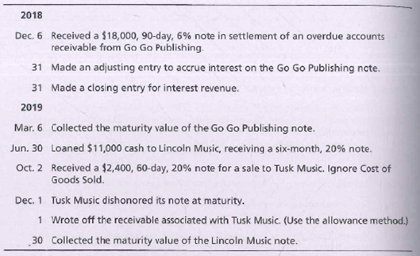2018
Dec. 6 Received a $18,000, 90-day, 6% note in settlement of an overdue accounts
receivable from Go Go Publishing.-
31 Made an adjusting entry to accrue interest on the Go Go Publishing note.
31 Made a closing entry for interest revenue.
2019
Mar. 6 Collected the maturity value of the Go Go Publishing note.
Jun. 30 Loaned $11,000 cash to Lincoln Music, receiving a six-month, 20% note.
Oct. 2 Received a $2,400, 60-day, 20% note for a sale to Tusk Music. Ignore Cost of
Goods Sold.
Dec. 1 Tusk Music dishonored its note at maturity.
1 Wrote off the receivable associated with Tusk Music. (Use the allowance method.)
30 Collected the maturity value of the Lincoln Music note.
