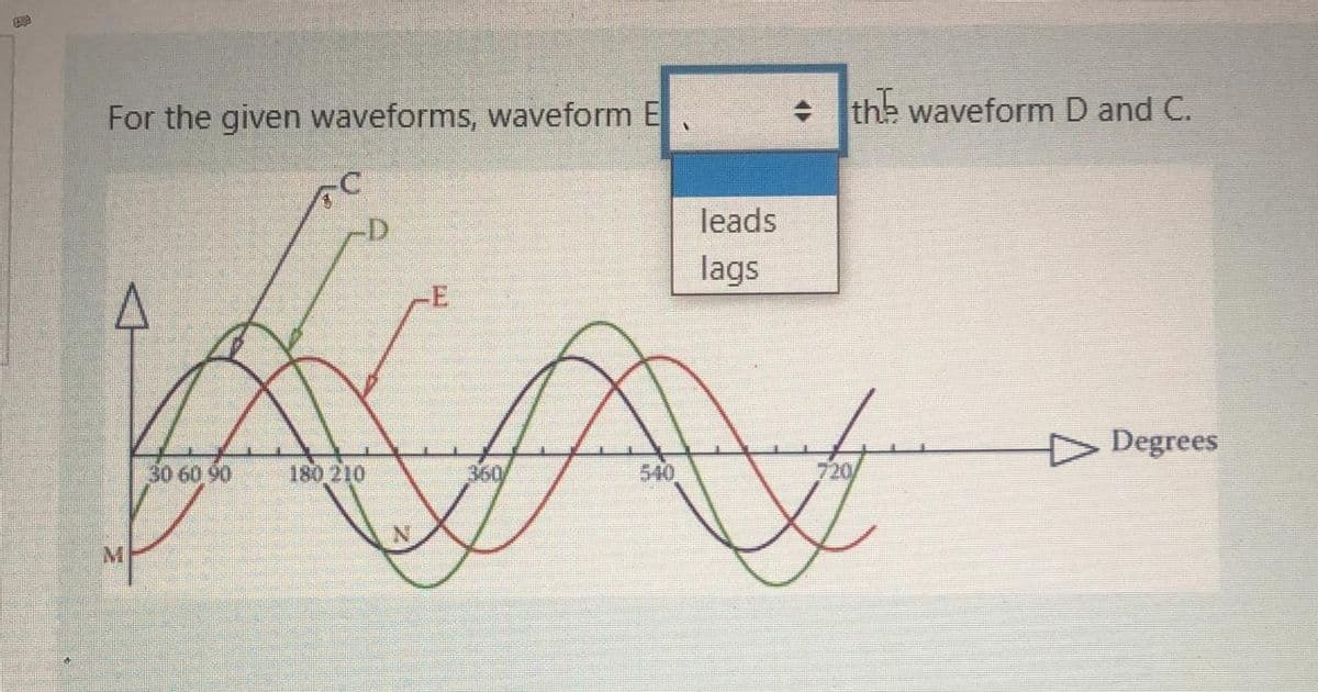 For the given waveforms, waveform E
+the waveform D and C.
leads
lags
Degrees
30 60 90
180 210
360
540
720
N.
M
E.
