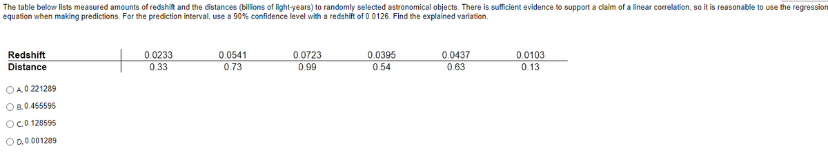 The table below lists measured amounts of redshift and the distances (billions of light-years) to randomly selected astronomical objects. There is sufficient evidence to support a claim of a linear correlation, so it is reasonable to use the regression
equation when making predictions. For the prediction interval, use a 90% confidence level with a redshift of 0.0126. Find the explained variation.
Redshift
Distance
O A.0.221289
OB. 0.455595
O c.0.128595
O D. 0.001289
0.0233
0.33
0.0541
0.73
0.0723
0.99
0.0395
0.54
0.0437
0.63
0.0103
0.13