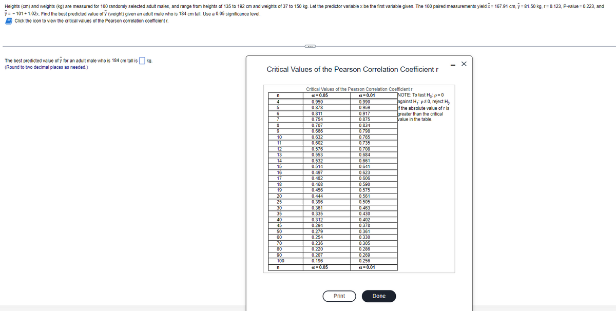 Heights (cm) and weights (kg) are measured for 100 randomly selected adult males, and range from heights of 135 to 192 cm and weights of 37 to 150 kg. Let the predictor variable x be the first variable given. The 100 paired measurements yield x = 167.91 cm, y=81.50 kg, r=0.123, P-value = 0.223, and
y = - 101 +1.02x. Find the best predicted value of ŷ (weight) given an adult male who is 184 cm tall. Use a 0.05 significance level.
Click the icon to view the critical values of the Pearson correlation coefficient r.
The best predicted value of y for an adult male who is 184 cm tall is kg.
(Round to two decimal places as needed.)
Critical Values of the Pearson Correlation Coefficient r
n
4
E
5
6
7
8
9
10
11
12
14
13
14
15
16
17
18
19
20
25
20
30
2
35
40
45
50
60
C
70
80
90
100
n
Critical Values of the Pearson Correlation Coefficient r
a=0.05
0.950
0.878
0.811
0.764
0.754
0.707
0.666
0.666
0.632
0.602
0.576
0.553
0.532
0.514
0.497
0.482
0.468
0.456
0.444
0.396
0.390
0.361
0.335
0.312
0.294
0.279
0.254
0.236
0.220
0.207
0.196
α=0.05
Print
α=0.01
0.990
0.959
0.917
0.875
0.834
0.798
0.765
0.735
0.708
0.684
0.661
0.641
0.623
0.606
0.590
0.575
0.979
0.561
0.505
0.463
0.405
0.430
0.402
0.378
0.361
0.330
0.305
0.286
0.269
0.256
x = 0.01
Done
NOTE: To test H₂: p=0
against H₁: p0, reject Ho
if the absolute value of r is
greater than the critical
value in the table.
X