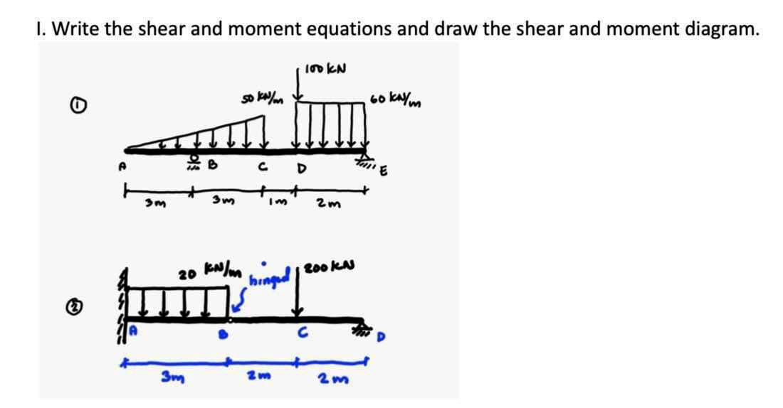 I. Write the shear and moment equations and draw the shear and moment diagram.
100 KN
60 kN/m
50 kN/m
tan &
3m
20
3m
3m
kN/m
с D
Im
hinged
2m
2m
200 KAJ
2m